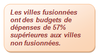 Fusions-1