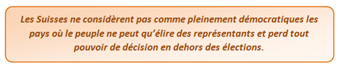 Les Suisses