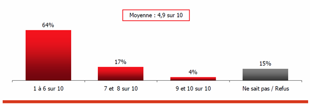 [Développement des entreprises[8].png]