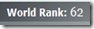 Portugal - Rank