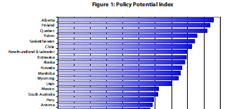 [Mining Potential Index[4].png]