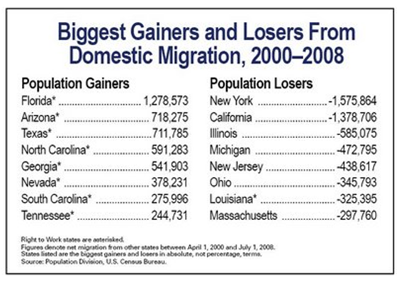 [Biggest Gainers[3].png]
