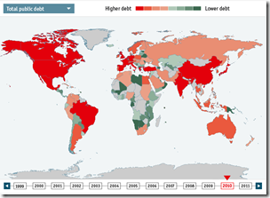Total public debt