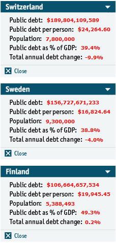 [Économist - Comparaison - 3[14].png]