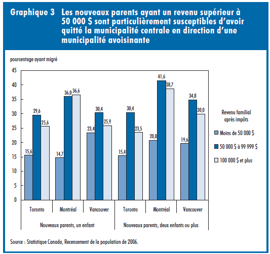 [Migration Montréal - 6[2].png]