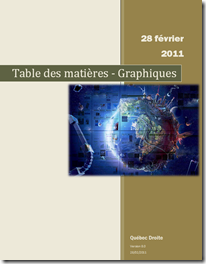TM - Graphiques