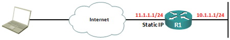 Cisco L2TP over IPSec With Windows Client.jpg