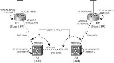 dyanmips-atm-top.jpg
