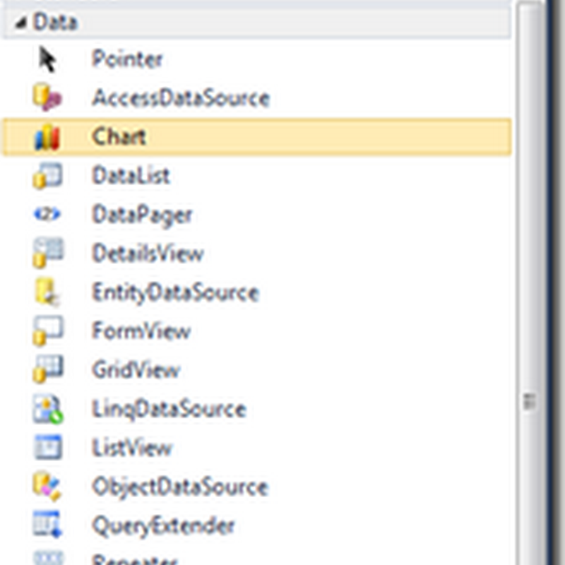 Dynamic charts with ASP.NET, Windows chart controls