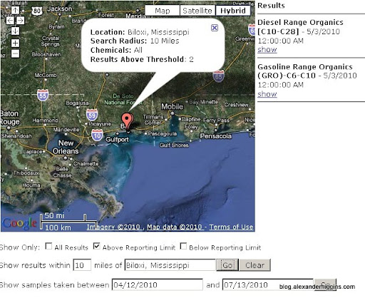 Only 2 EPA Water Samples Above Threshold Levels Within 10 Miles Of Biloxi, Mississippi Up Until 7/13/2010