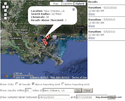 Only 3 EPA Water Samples Above Threshold Levels Within 20 Miles Of New Orleans Up Until 7/13/2010