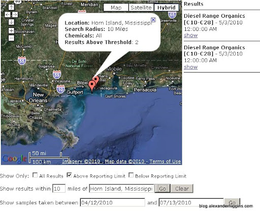 Only 2 EPA Water Samples Above Threshold Levels Within 10 Miles Of Horn Island, Mississippi Up Until 7/13/2010
