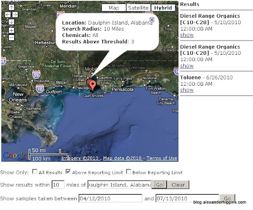 Only 3 EPA Water Samples Above Threshold Levels Within 10 Miles Of Dauphin Island, Alabama Up Until 7/13/2010