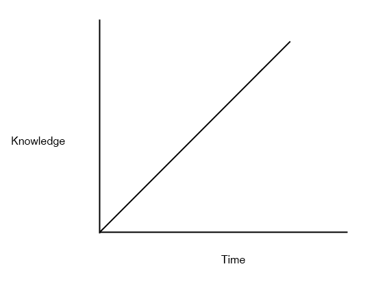[agile[2].png]