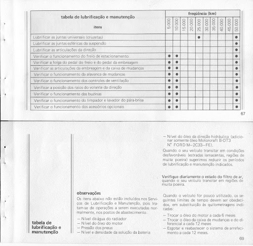 Picasa Web Albums - Olavo - FORD LANDAU 7. Picasa Web Albums - Olavo - FORD LANDAU 7.