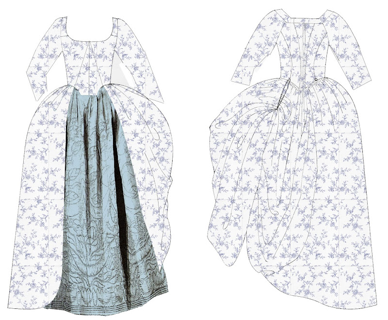 1780's Polonaise Design 1780's Polonaise Design