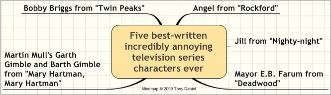 [Five most annoying television series characters[3].jpg]