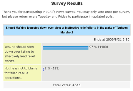 [2009-08-18_235217[4].png]