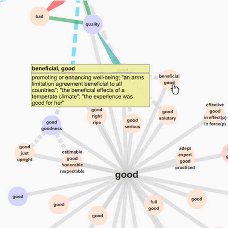 Snappy Words 圖形化互動式英文字典查詢(英英字典)