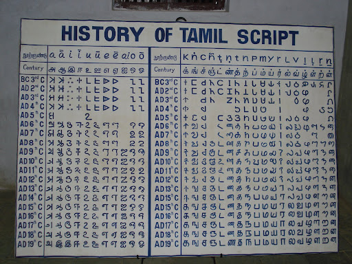 History of Tamil Script