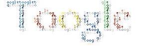  Search Engine Word to Picture ASCII 