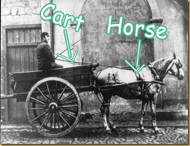 cart_b4_horse