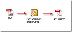 PDFUnlocker