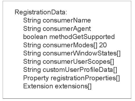 Optional registration interface
