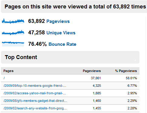 [site analytics 1[12].png]