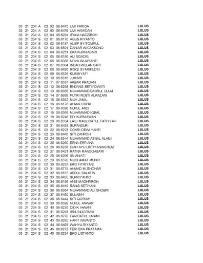 Hasil3