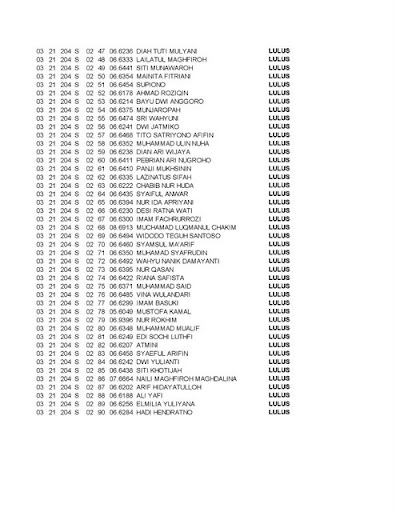 Hasil4