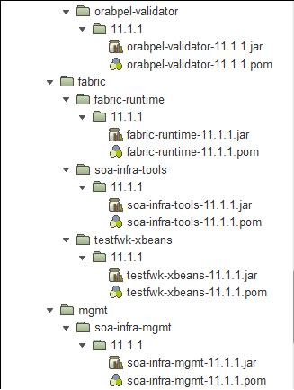 [artifactory-structure-5[3].jpg]