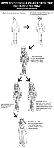 [squenix-character-design[11].jpg]