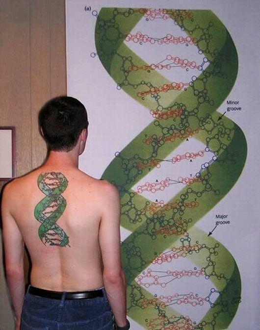  Tattoos geeks