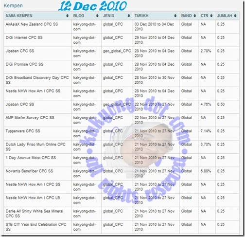 earning-kempen-12dec2010