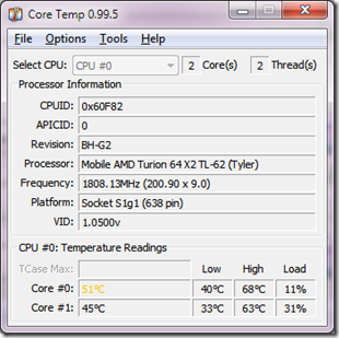 CPU