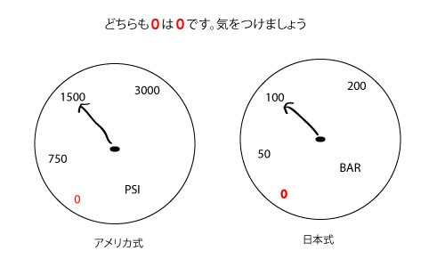 [gauge[3].jpg]