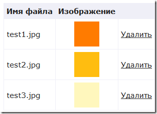 Jquery Localization Plugin