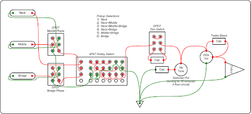 How would you rewire a strat? - OffsetGuitars.com