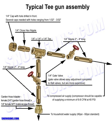 [tgunfittings[4].jpg]