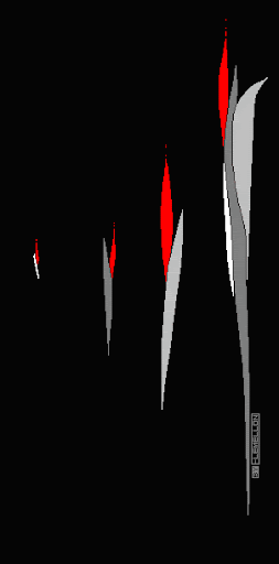 blades