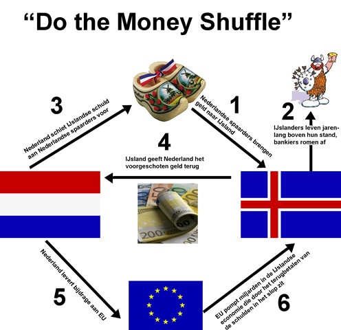 [Money_Shuffle[3].jpg]