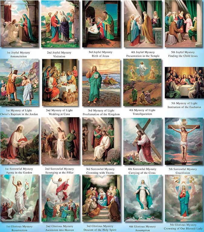 [Rosary Mysteries Images[8].jpg]
