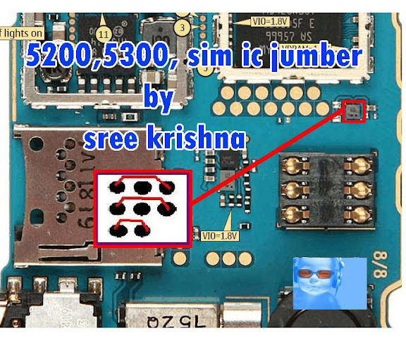 HANDPHONE GSM CDMA Trik Jumper Nokia 5200 Dan 5300 solutions