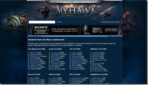 myhawk.org