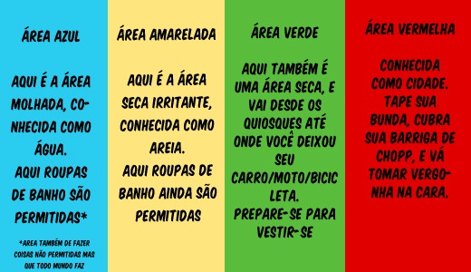 grafico