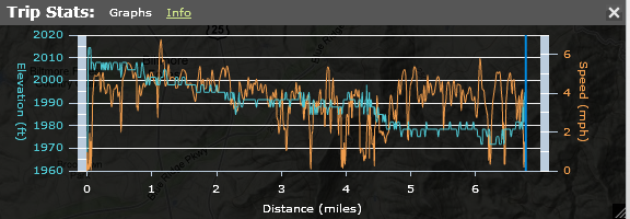 [French_Broad_River_Stats[4].png]