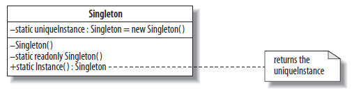 [C Singleton[3].png]