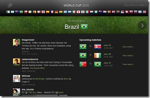 twittercopa