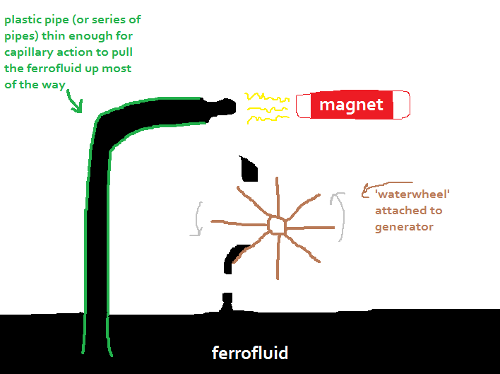 [free energy 05[4].png]